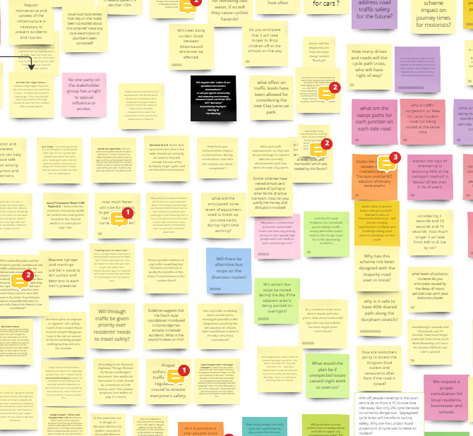 Lots of post-it notes